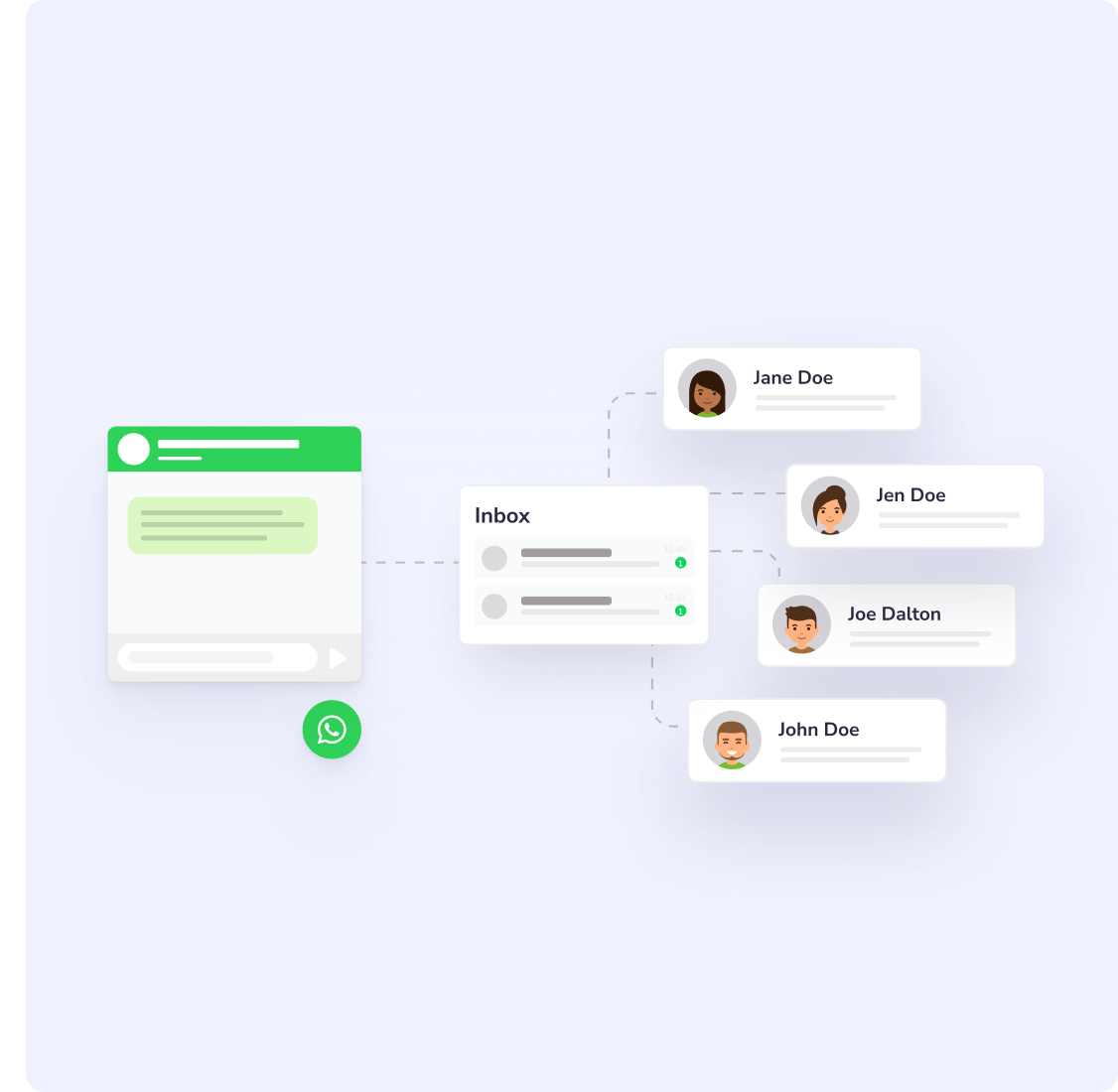 whatsapp plugin